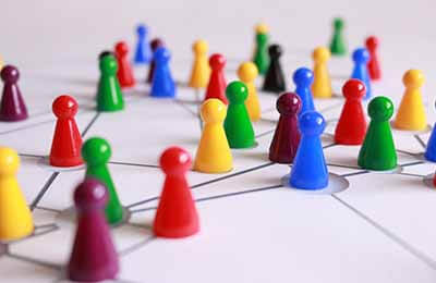 風險控制管理措施